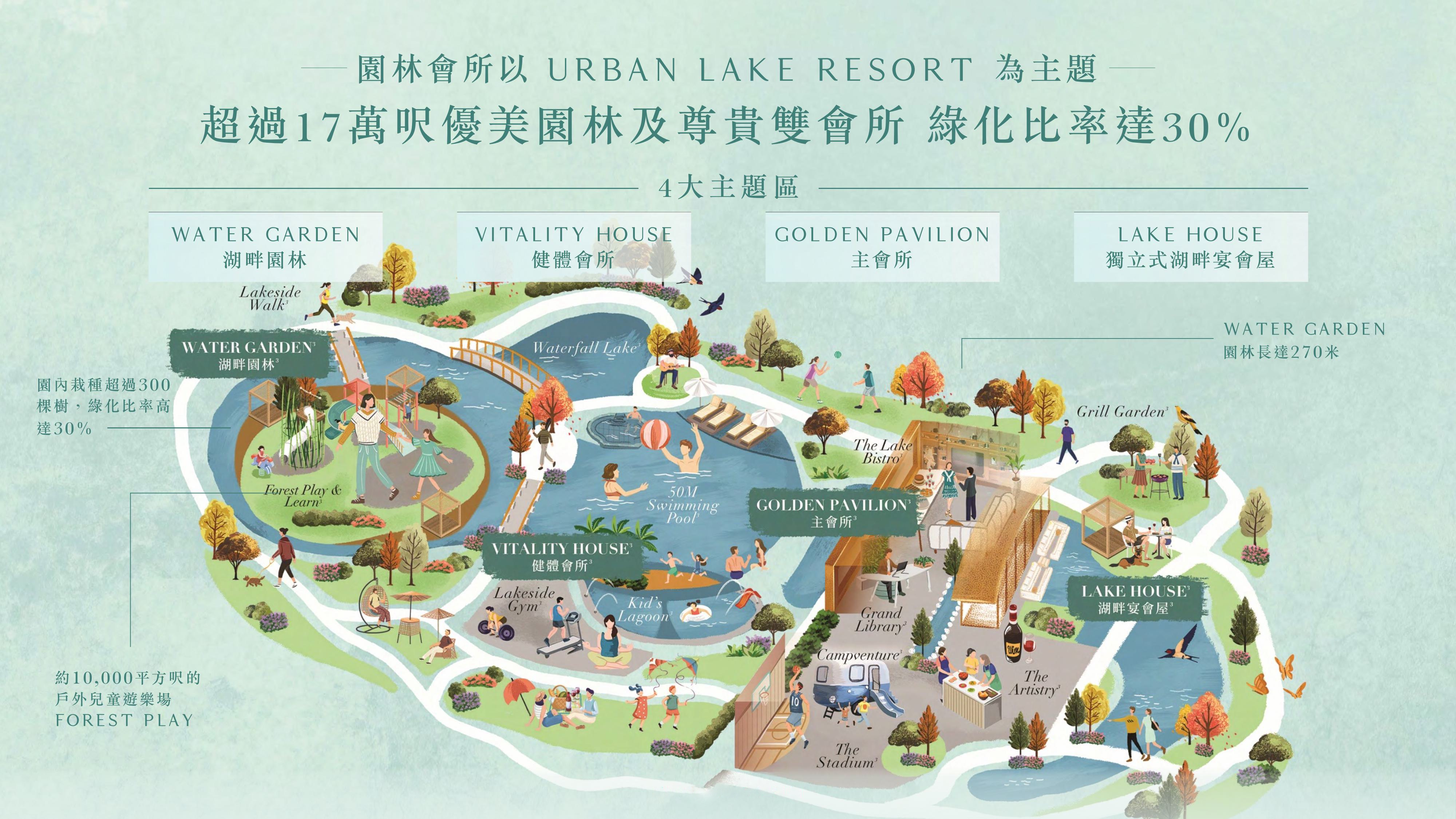 園林會所以 URBAN LAKE RESORT 為主題